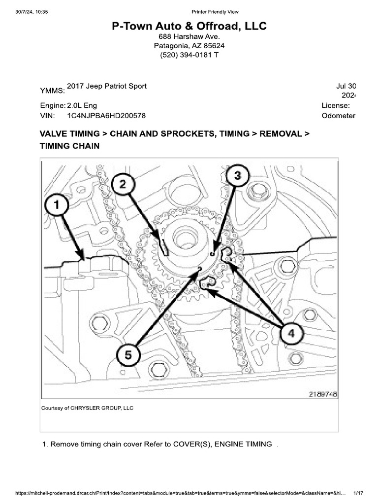 Timing | PDF