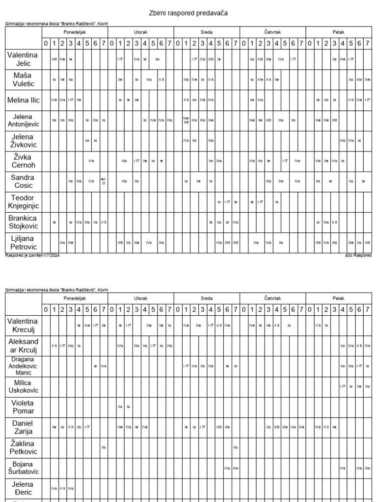 Raspored 15-01-2024 | PDF