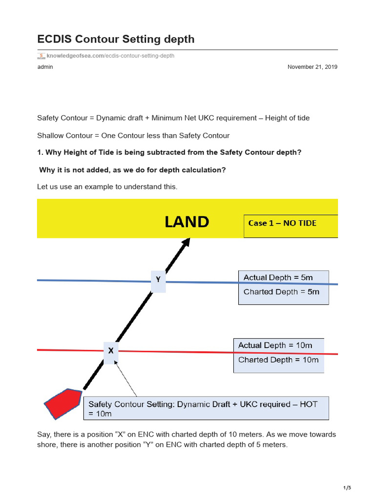 ECDIS Safety Contour Depth Guide | PDF | Tide