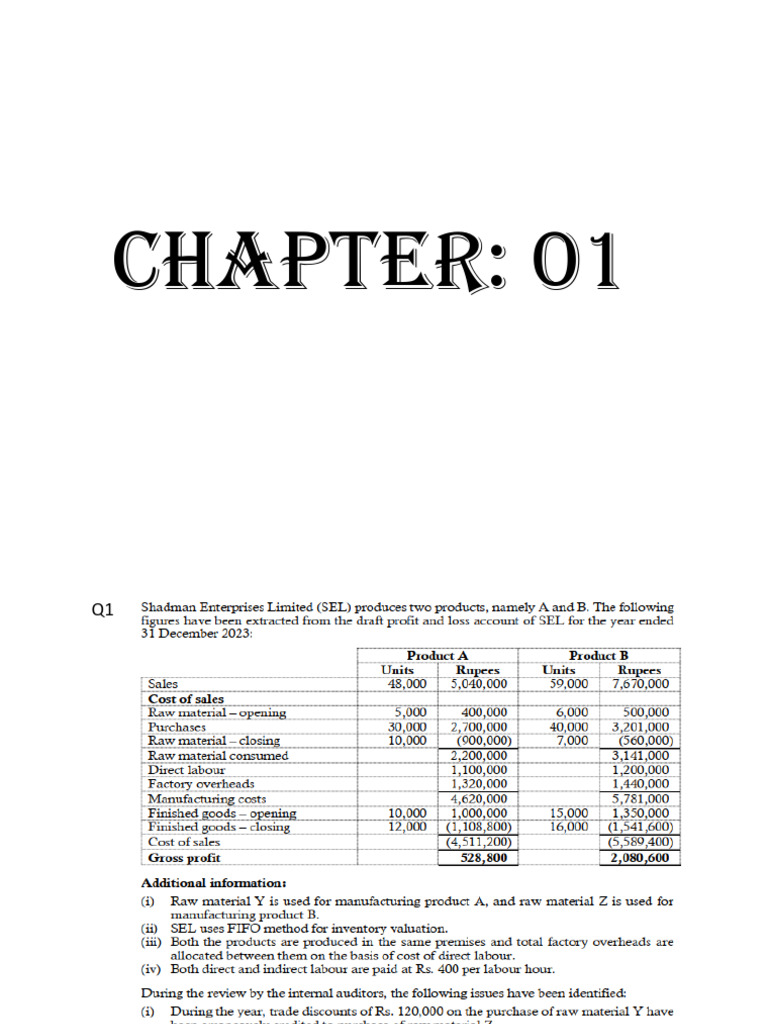 Chapter 1 Past Papers | PDF
