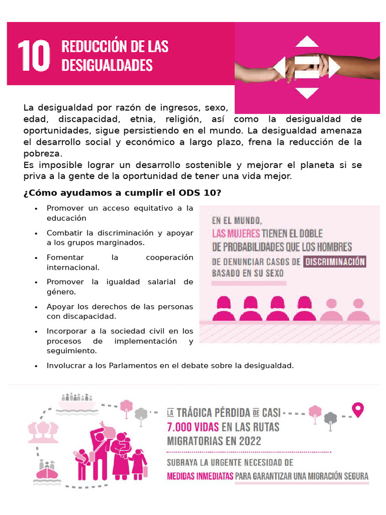 Estrategias para ODS 10: Reducir Desigualdades | PDF