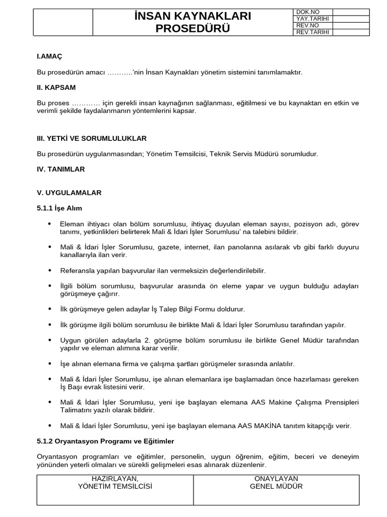 Insan Kaynaklari Proseduru | PDF
