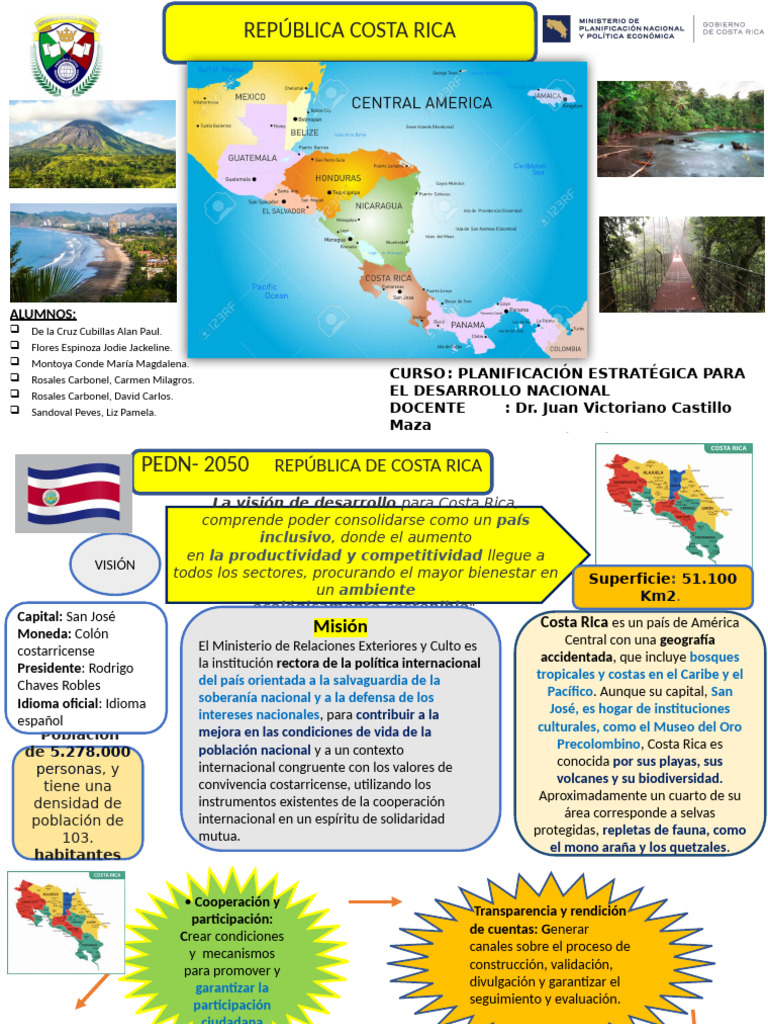 Costa Rica | PDF | Costa Rica | Innovación