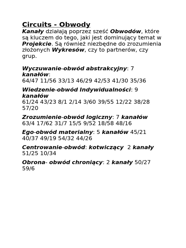 Rave Glossary PL A C3 | PDF