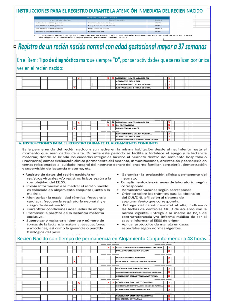 Carnet de Atención Integral del Niño | PDF | Infantes | Especialidades ...