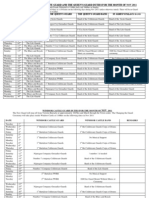 2011- First Edition- Duties Nov- List Clk-media Ops Word