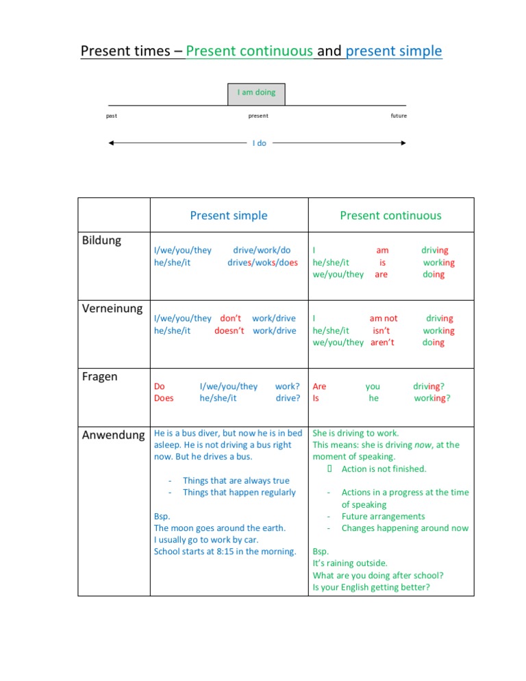 Present Times | PDF | Language Arts & Discipline