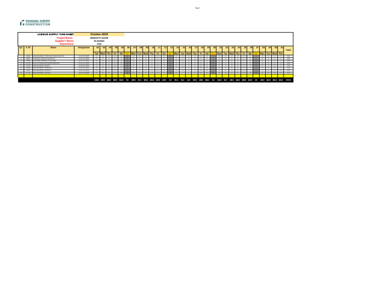 Labour Supply Timesheet October 2024 | PDF