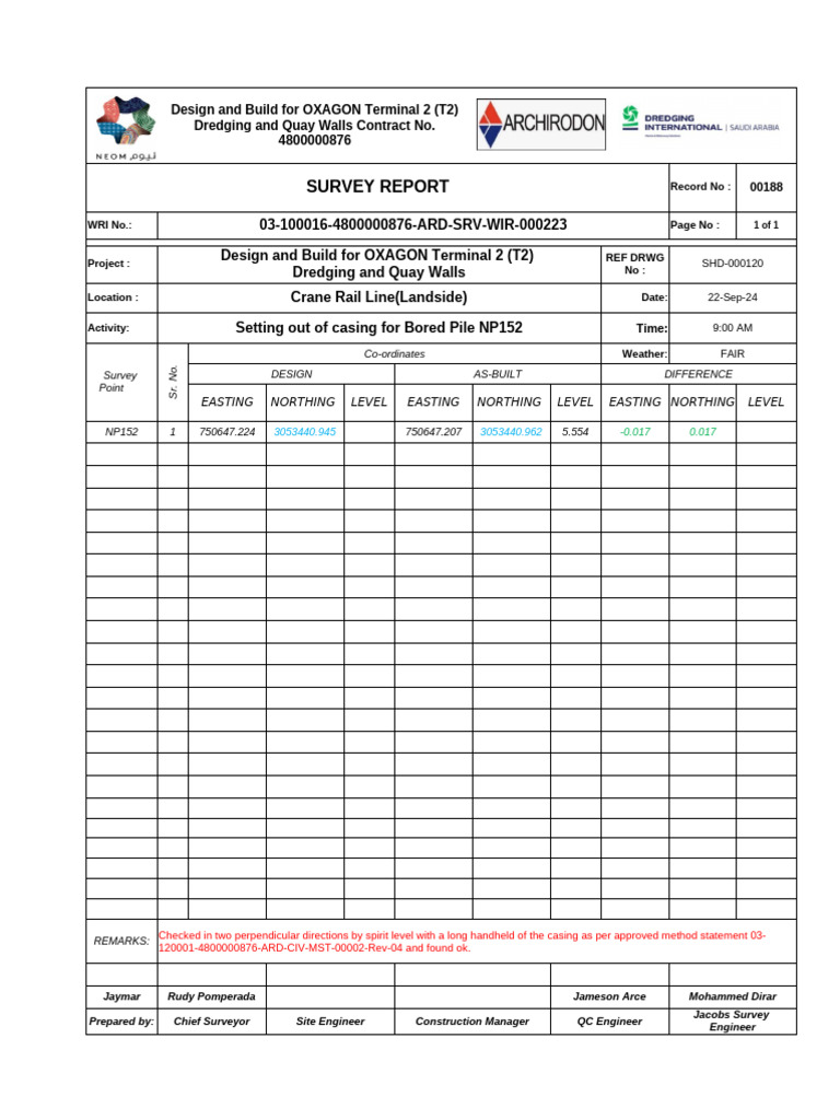 Bored Pile NP152 Survey Report | PDF