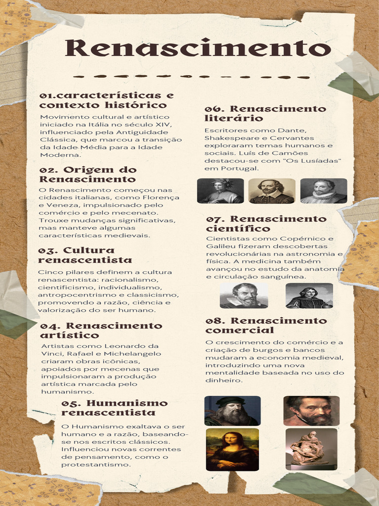 Características do Renascimento Italiano | PDF | História