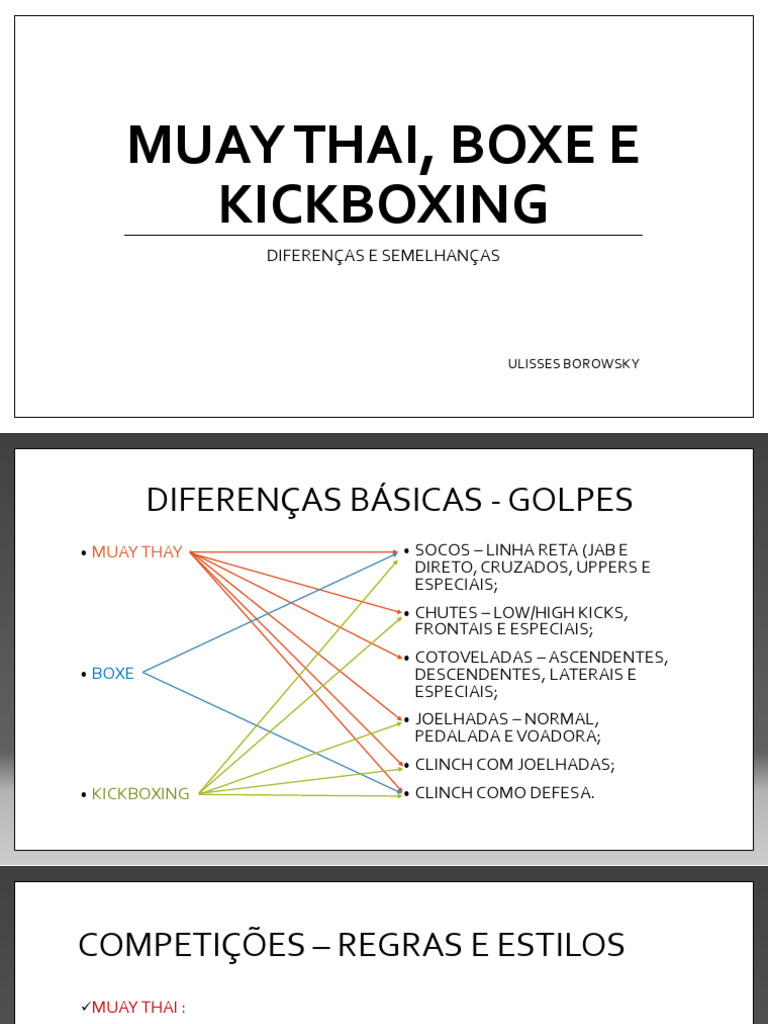 Diferenças entre Muay Thai, Boxe e Kickboxing | PDF