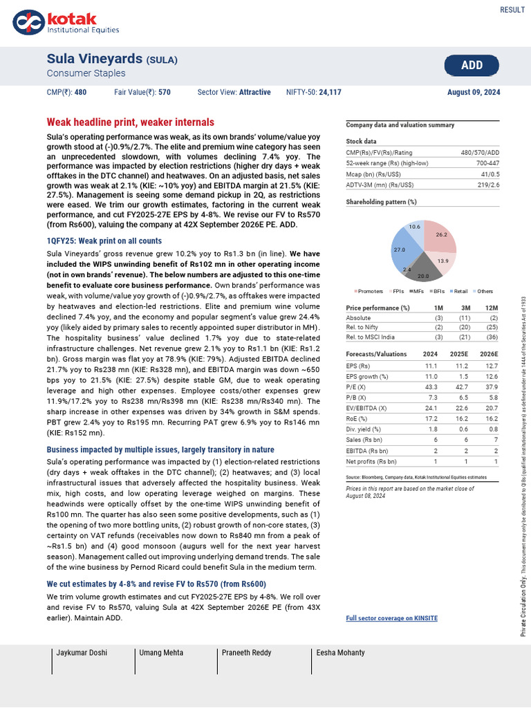Sula Vineyards Q1 FY25 Performance Review | PDF | Expense | Equity ...