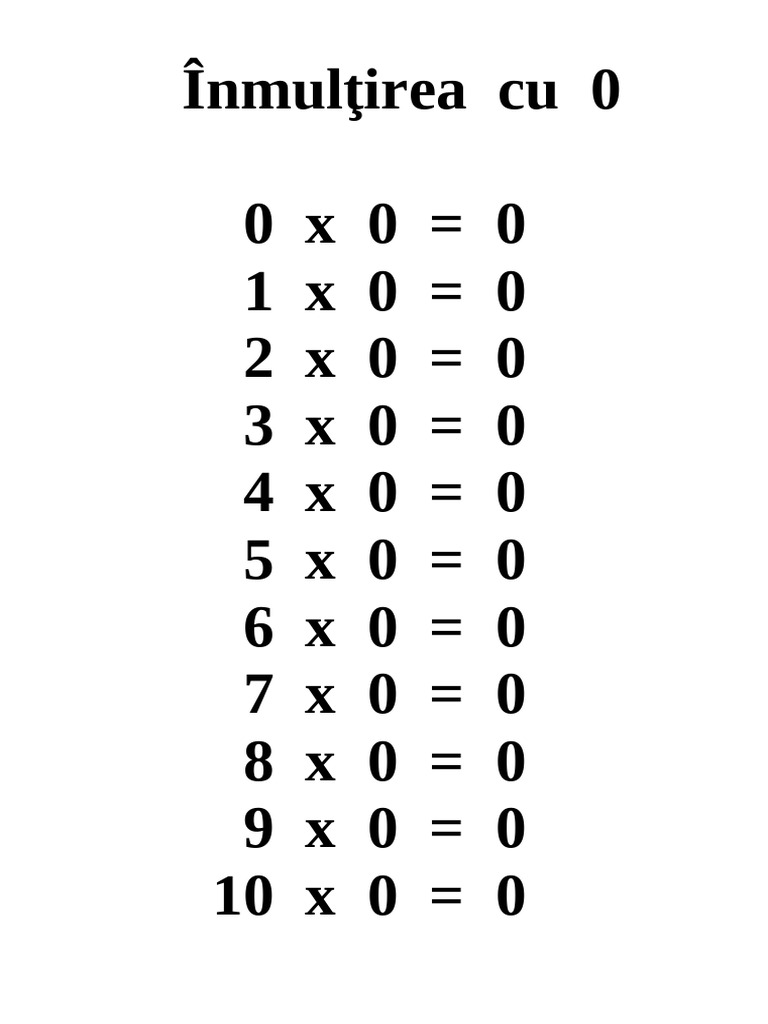 Tabla Inmultirii | PDF