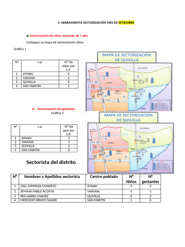 3. Herramienta Modelo SECTORIZACIÓN | PDF