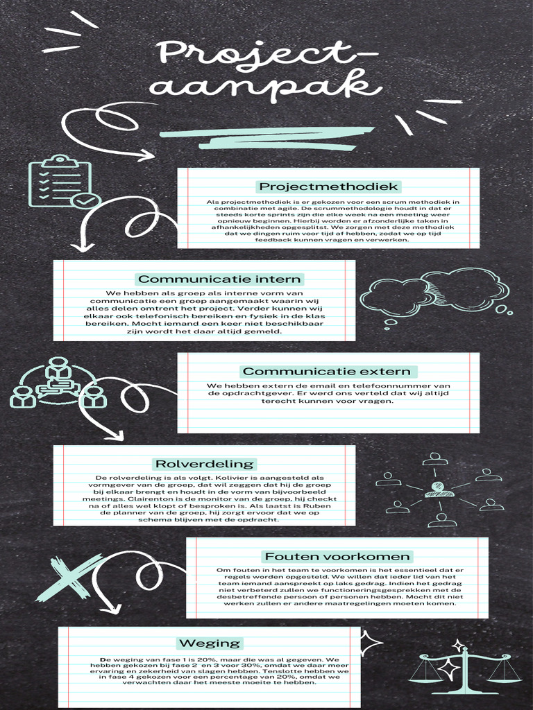 Black Doodle Tools For Generating Ideas Infographic-4 | PDF