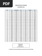 Jadwal Sholat Abadi-Rev | PDF