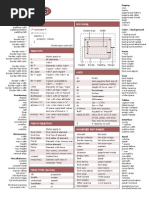 CSS Cheat Sheet