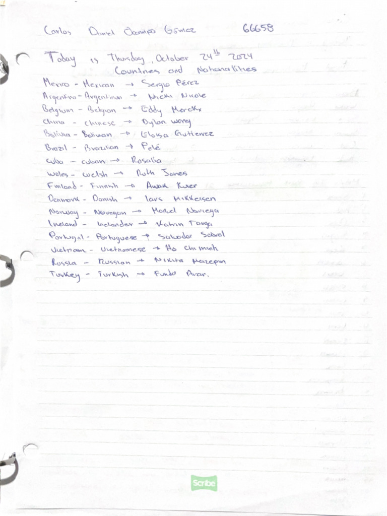 A LIST OF NATIONALITIES visual data 3