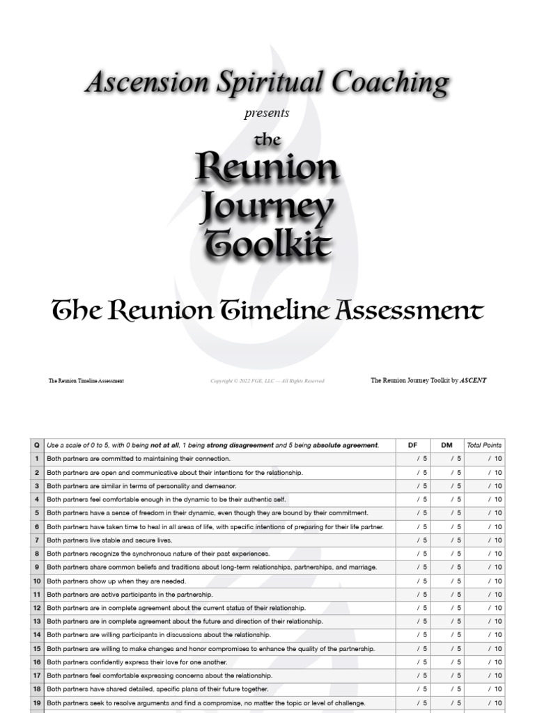 Reunion Journey Toolkit. Reunion Timeline Assessment | PDF | Social ...