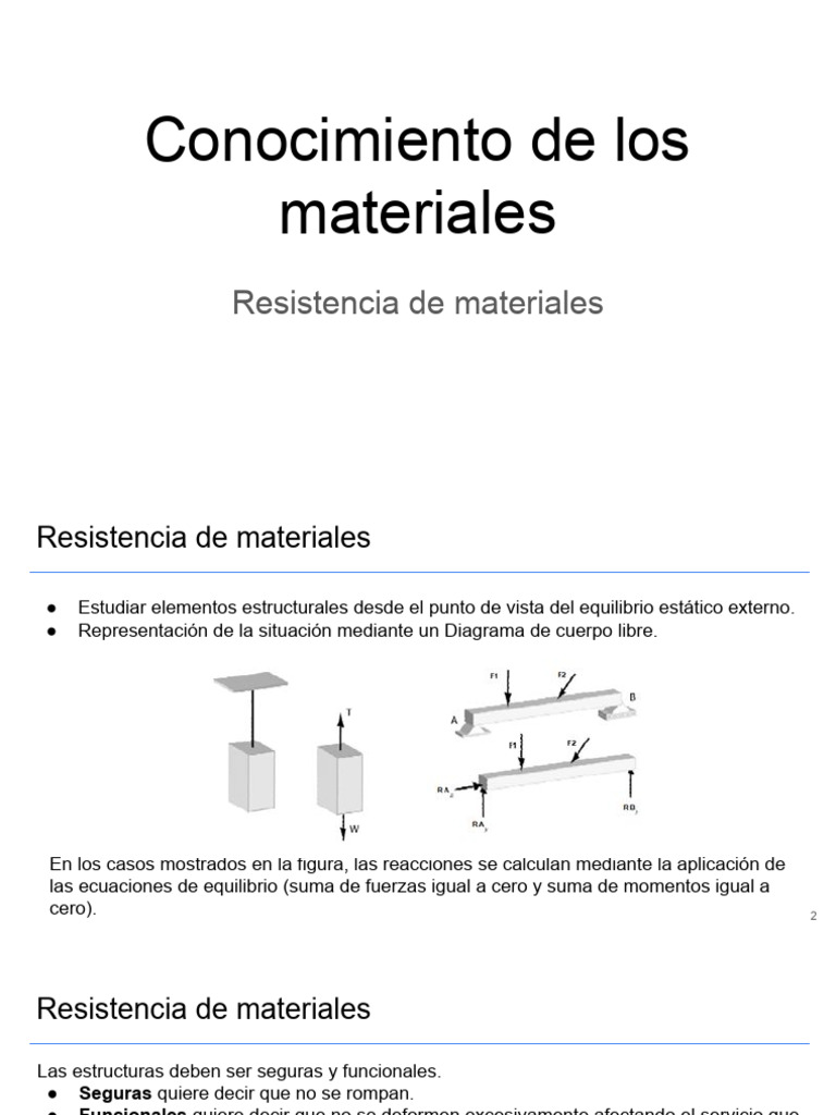 Fundamentos de Resistencia de Materiales | PDF | Resistencia de ...