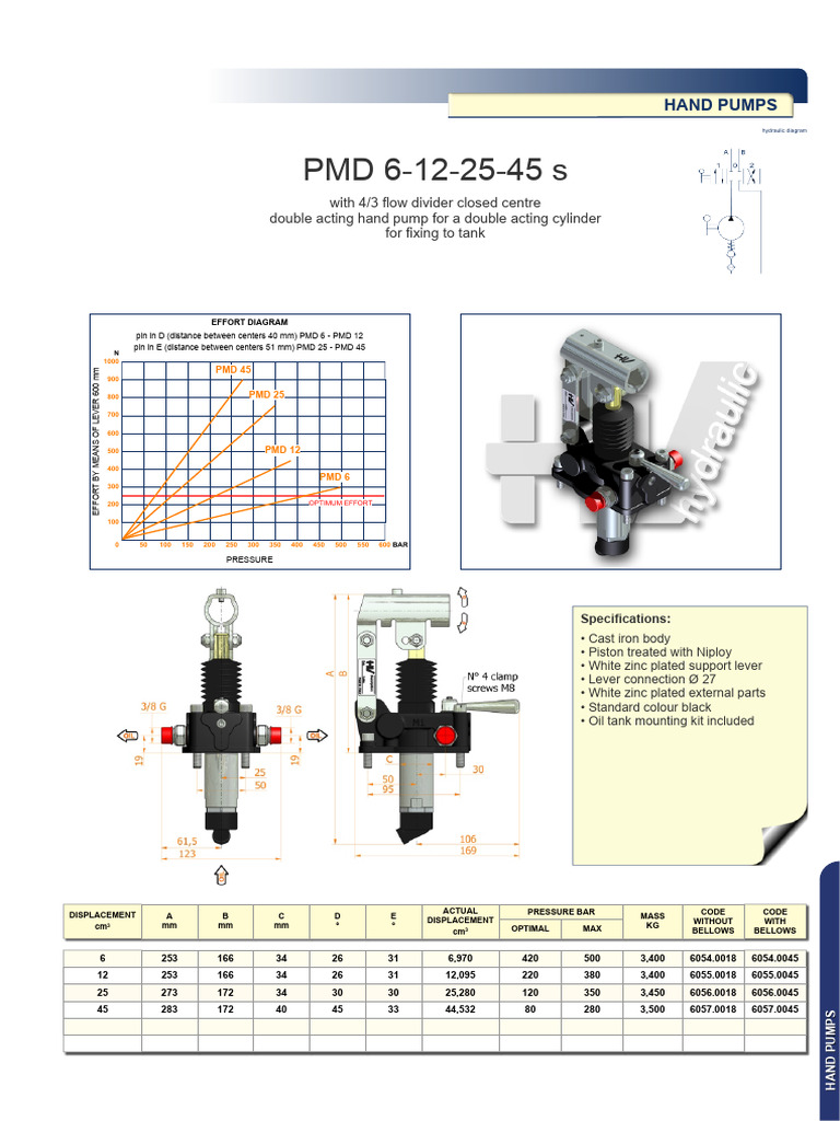Hydraulic Hand Pump Specifications | PDF | Rotating Machines | Gas ...