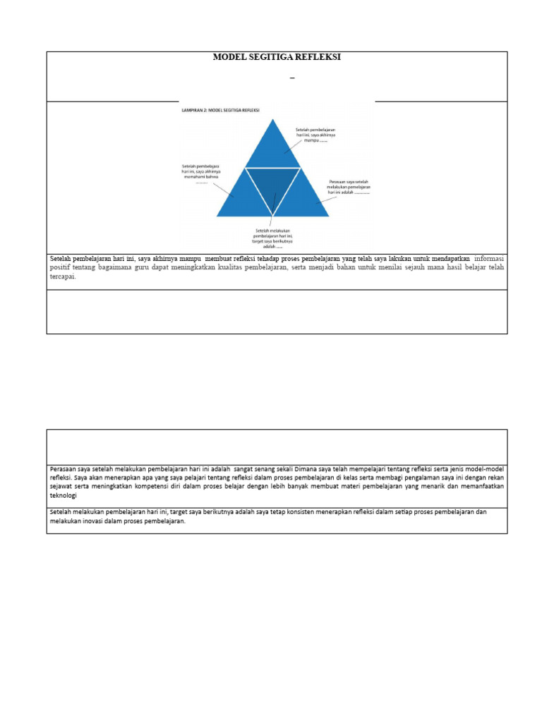 Abdul Syukur Akbar Tugas 1.1.d.2. Refleksi - Framework Dan Model-Model ...