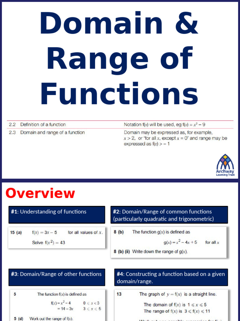FM Functions Domain Range | PDF | Function (Mathematics) | Functions ...