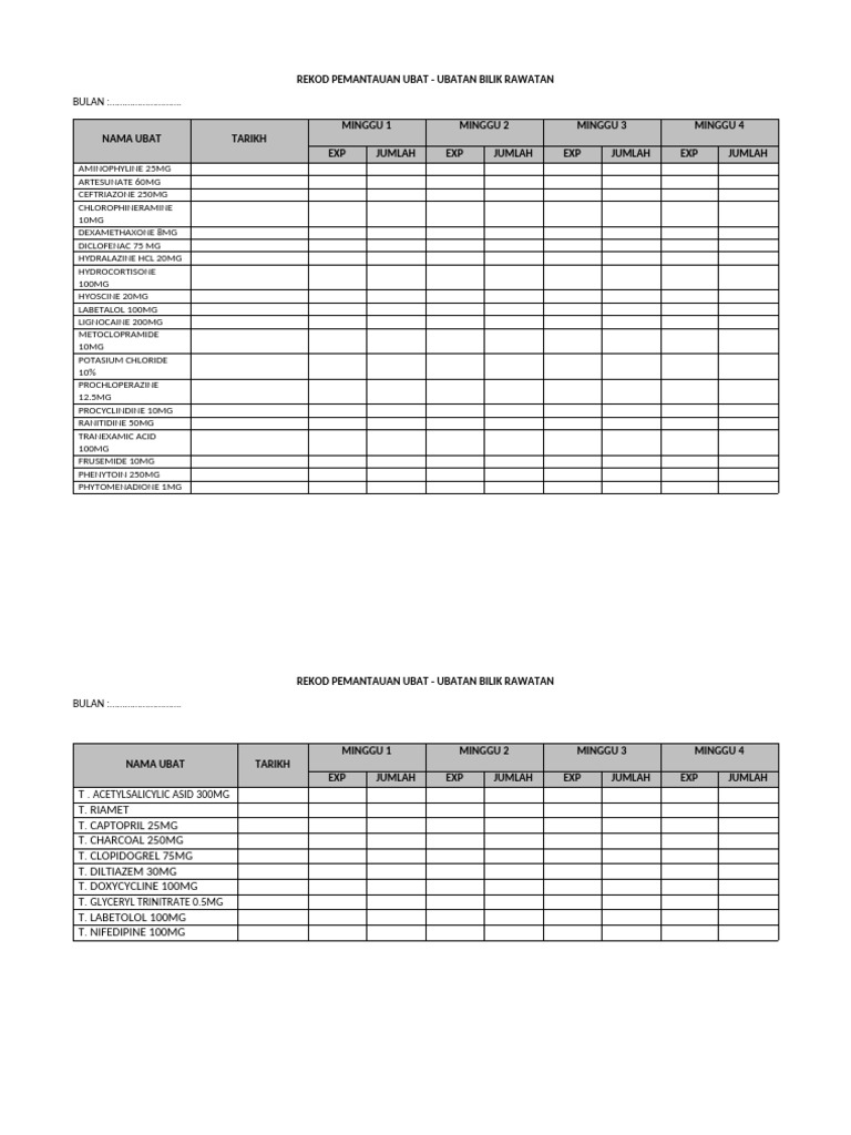 Rekod Pemantauan Ubat | PDF