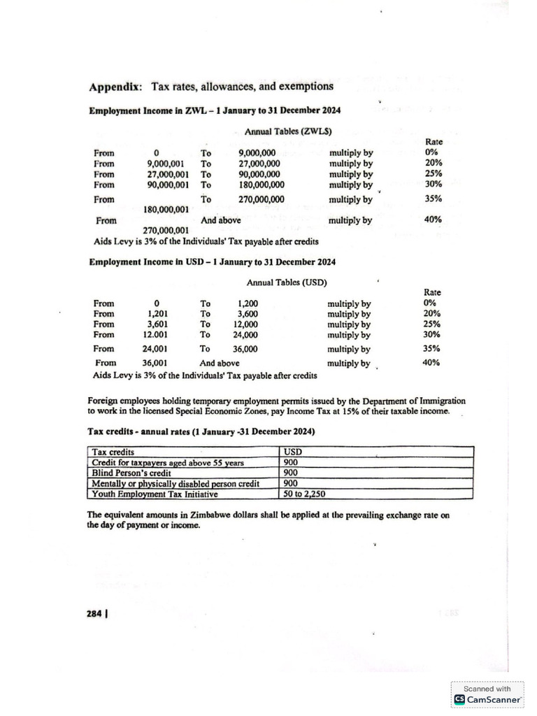 Tax Rates, Allowances and Exemptions 2024 | PDF