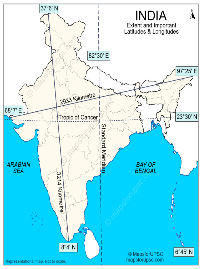 Important Latitudes & Longitudes of India | PDF