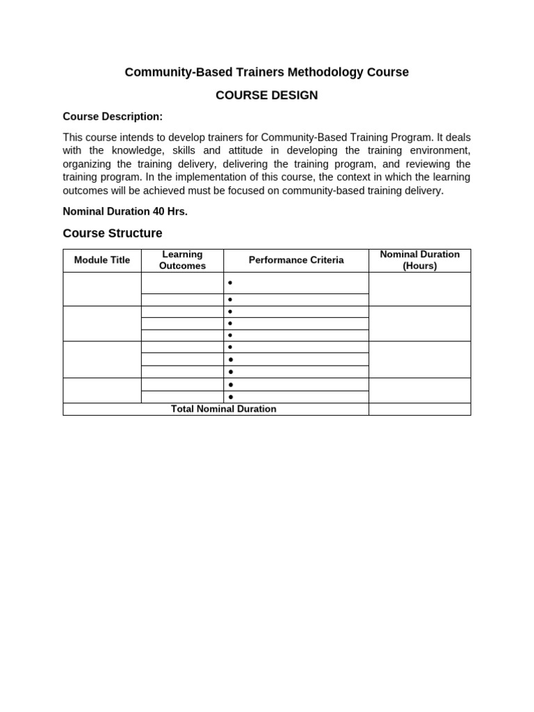 Community-Based Trainers Course | PDF