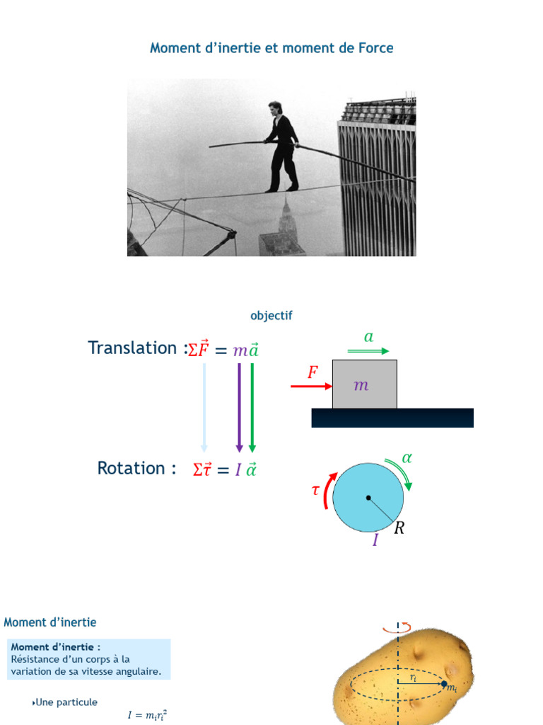 Calcul du moment d'inertie d'une roue | PDF | Physique | Mécanique