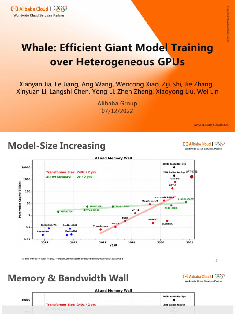 Atc22 Slides Jia Xianyan | PDF | Graphics Processing Unit | Parallel ...