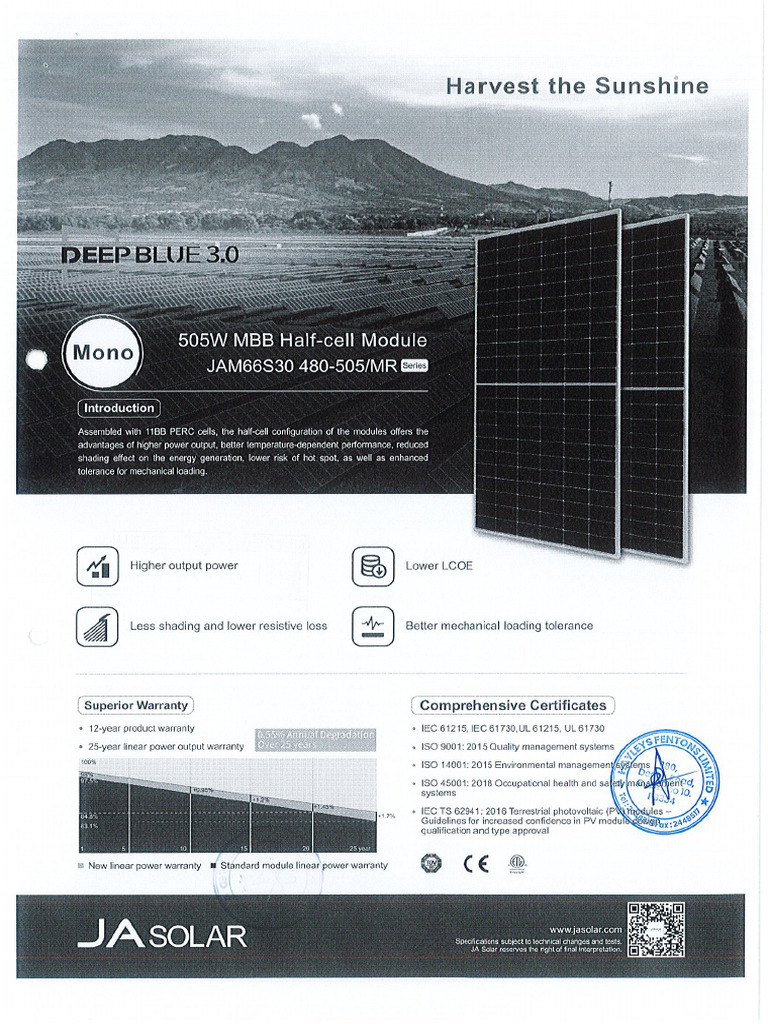 Panel Datasheet | PDF