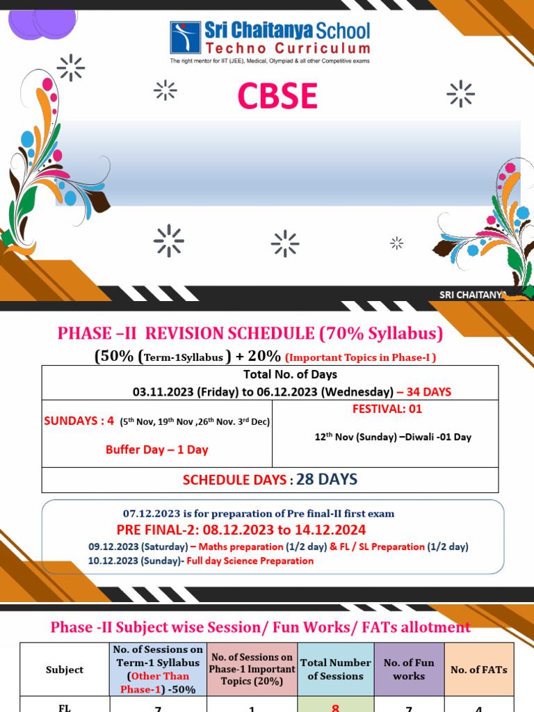 CBSE Class 10 Phase-II Revision Plan | PDF | Educational Assessment And ...