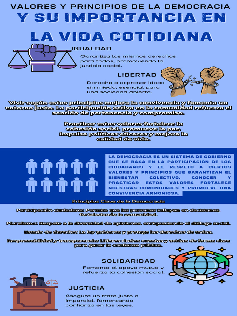 Valores y Principios de La Democracia - 20241104 - 173538 - 0000 | PDF