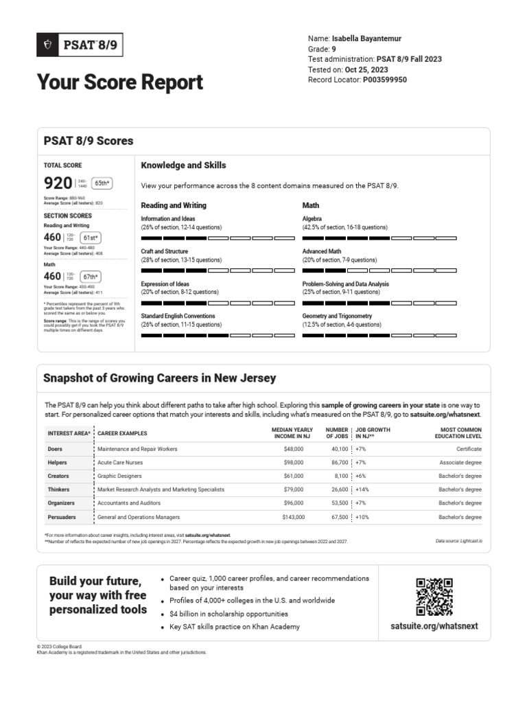 Digital Psat 89 138841147 | PDF | Psat/Nmsqt | Mathematics