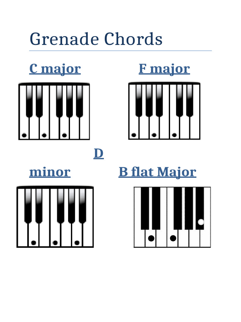 Grenade Chords PDF