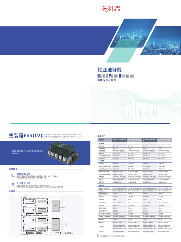 Containerized ESS (LV) Z | PDF