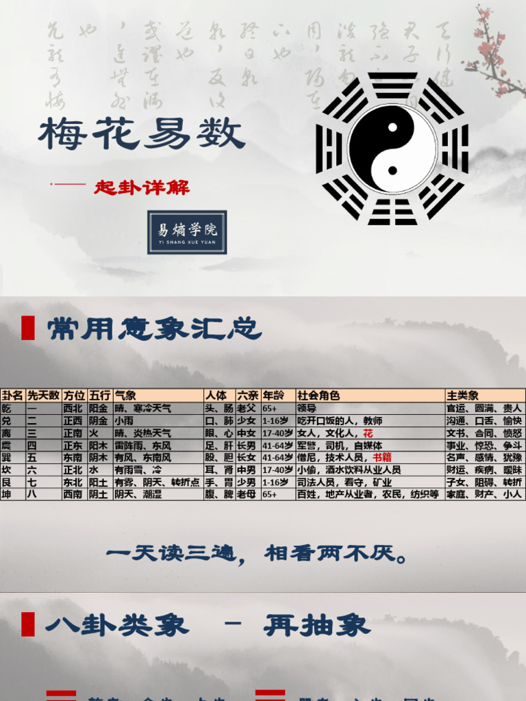 04梅花易数- 基础篇（四）起卦详解| PDF