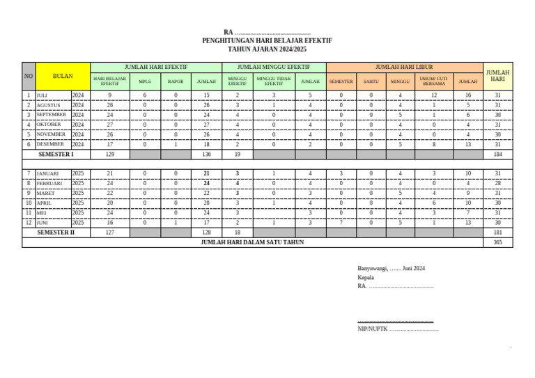 Rencana Pekan Efektif | PDF