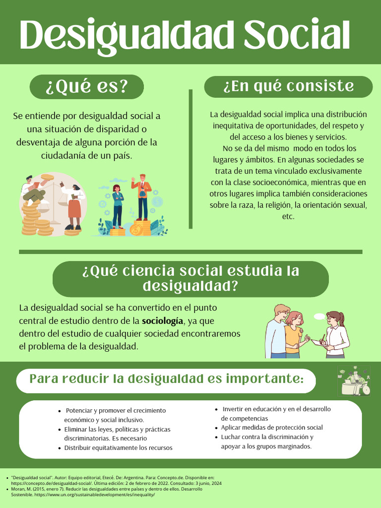 Desigualdad Social | PDF | Desigualdad social | Discriminación y ...