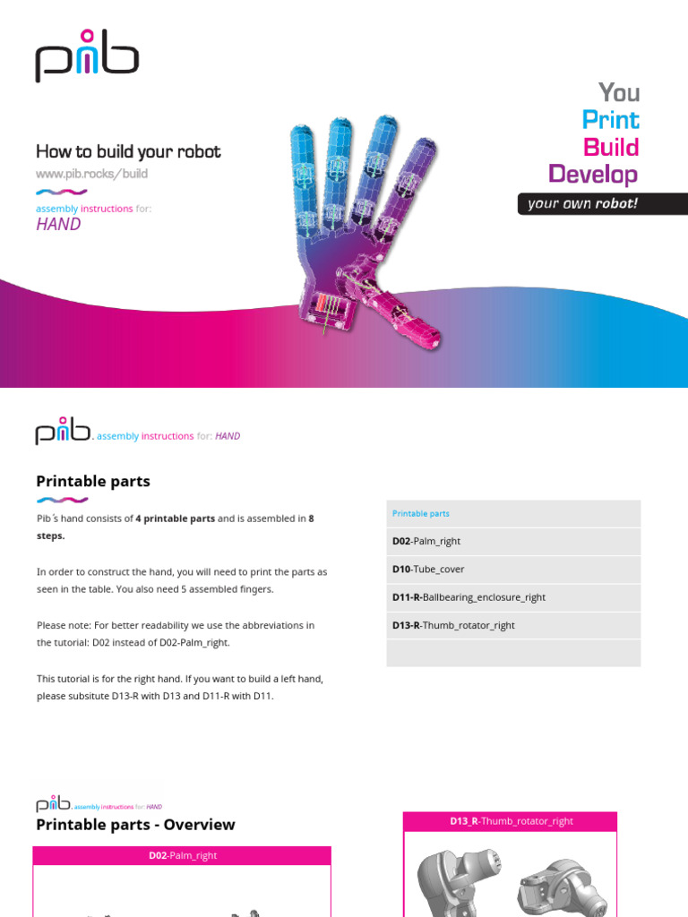 Pib Build v2023 - How To Build Pib's Hand | PDF | Limbs (Anatomy) | Hand