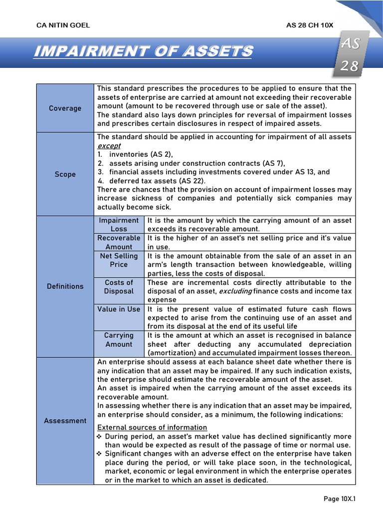 Impairment of Assets Under AS 28 | PDF | Depreciation | Income Statement
