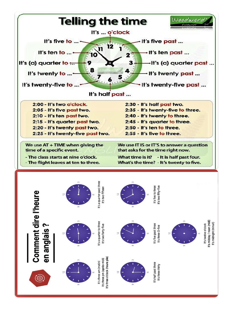Time | PDF
