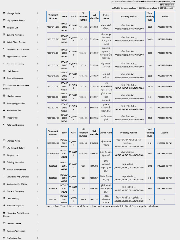 Tenement Number Zone Ward Old Tenement Number ULB Identifier Owner Name ...