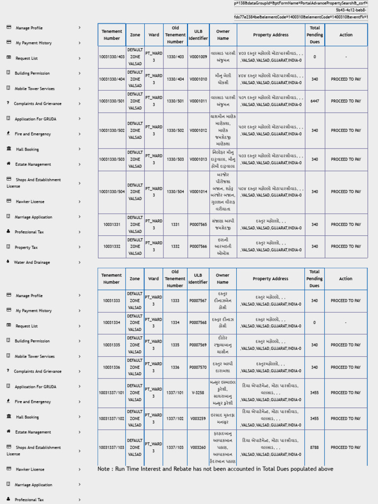 Tenement Number Zone Ward Old Tenement Number ULB Identifier Owner Name ...