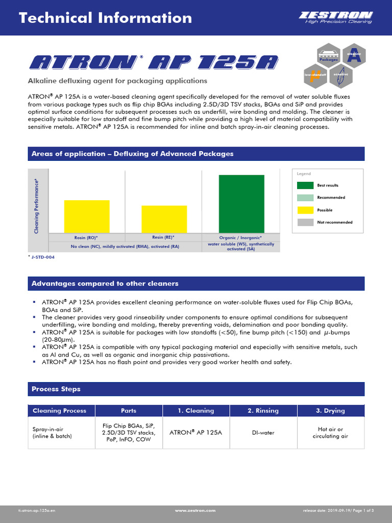ATRON® AP 125A: Water-Based Cleaner | PDF | Materials | Chemistry