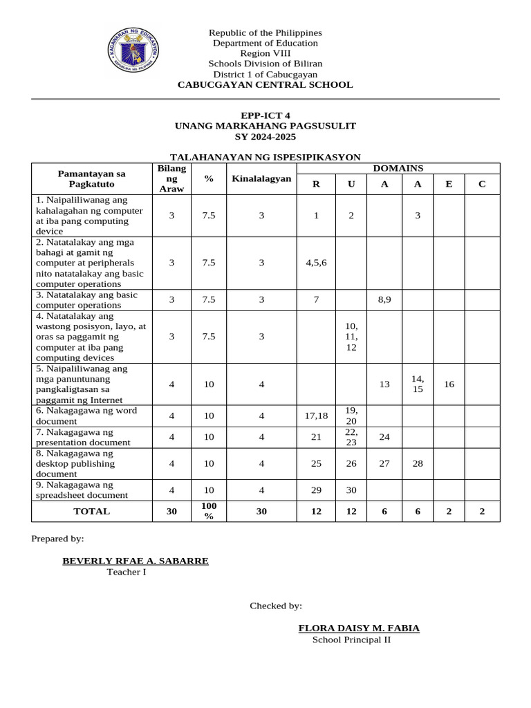 Periodical Test EPP ICT 4 MATATAG | PDF