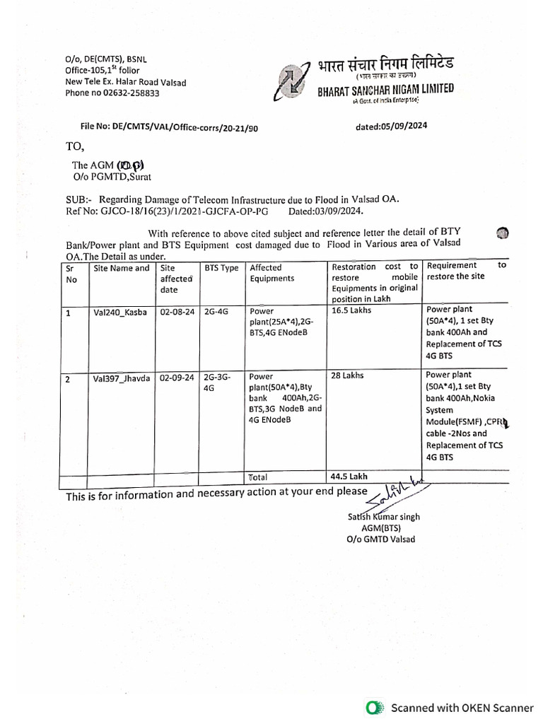 Revised Flood Affected Sites Letter | PDF